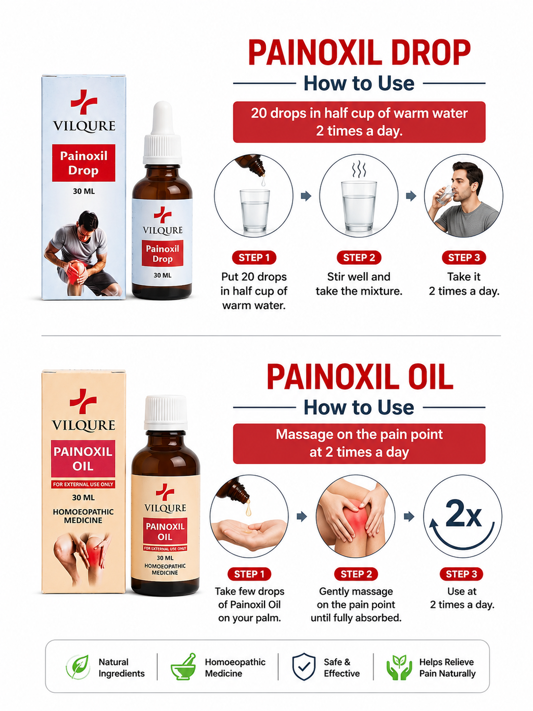 PAIN RELIEF KIT