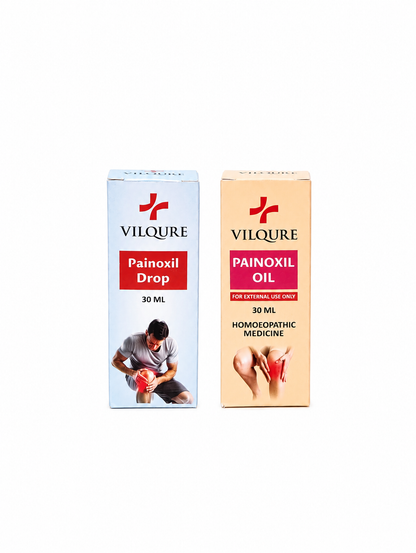 PAIN RELIEF KIT